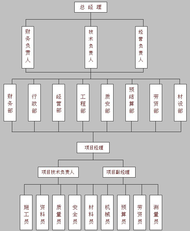 九五至尊VI-老品牌值得信任!