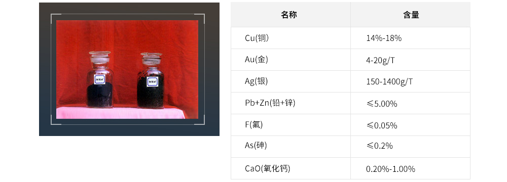 凯时尊龙人生就是博·Z6(中国)首页官网